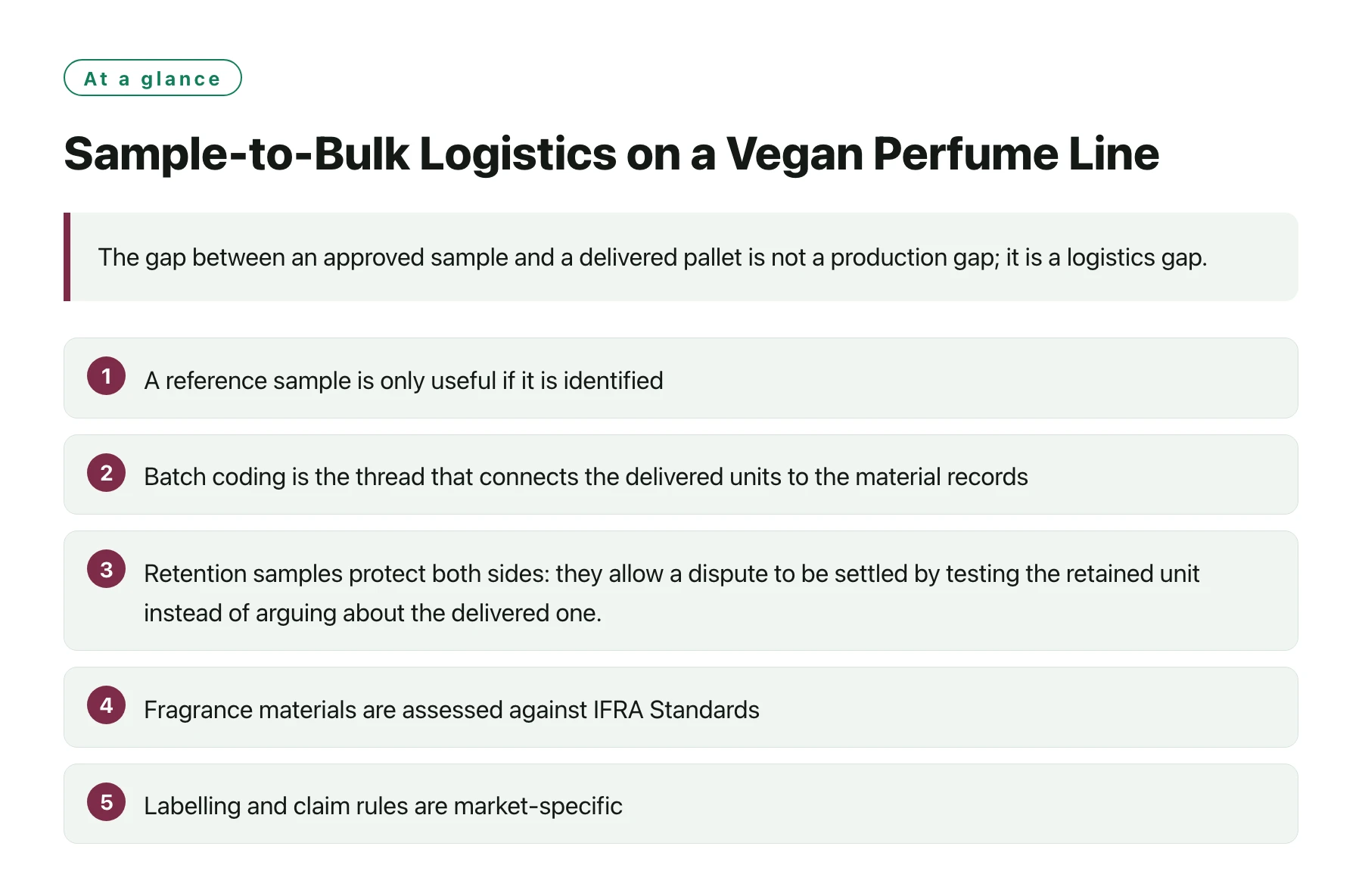 Sample-to-Bulk Logistics on a Vegan Perfume Line——全文要点速览